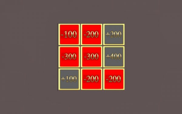 Card Turn Luck Challenge