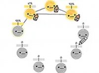Group Think Puzzle Game